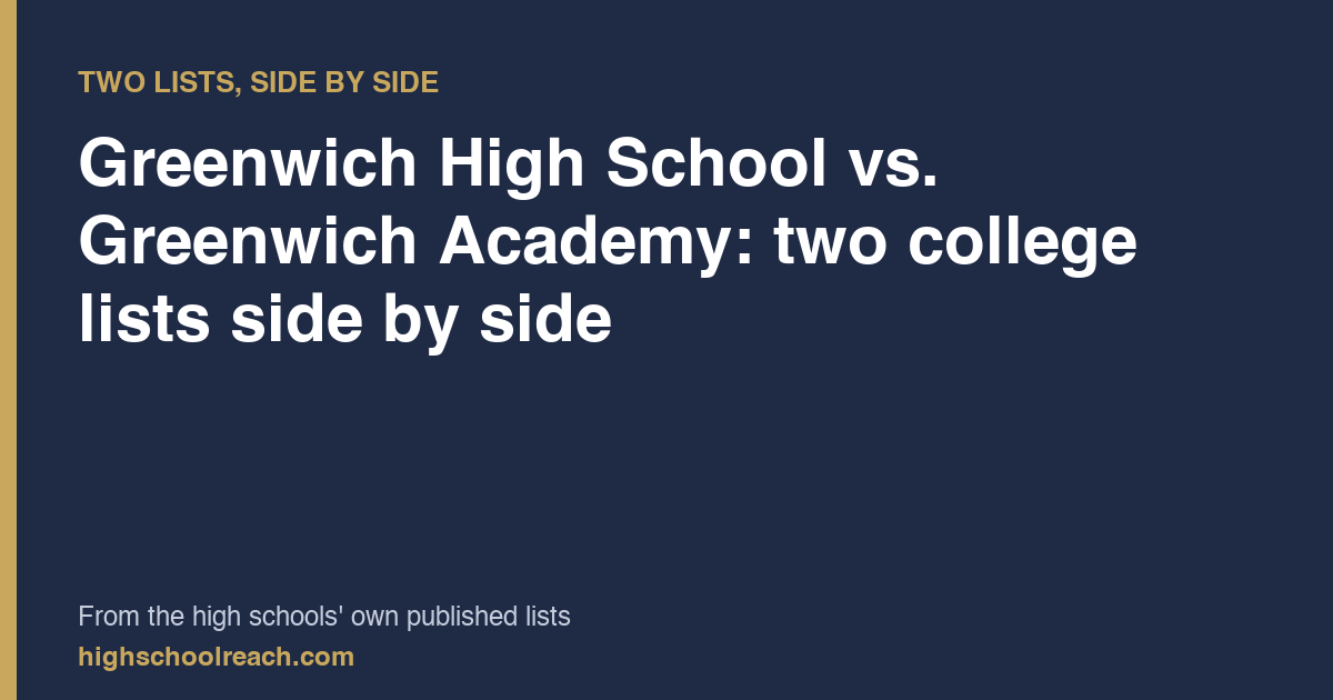 Greenwich High School vs. Greenwich Academy: two college lists side by side — from the high schools' own published lists
