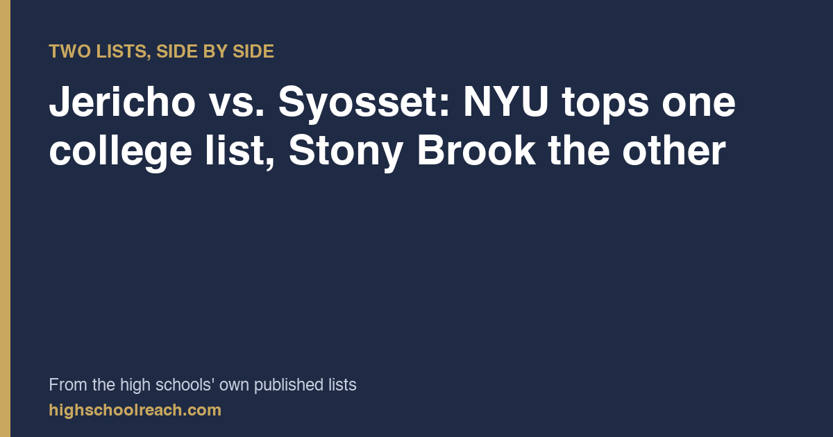Jericho vs. Syosset: NYU tops one college list, Stony Brook the other — from the high schools' own published lists