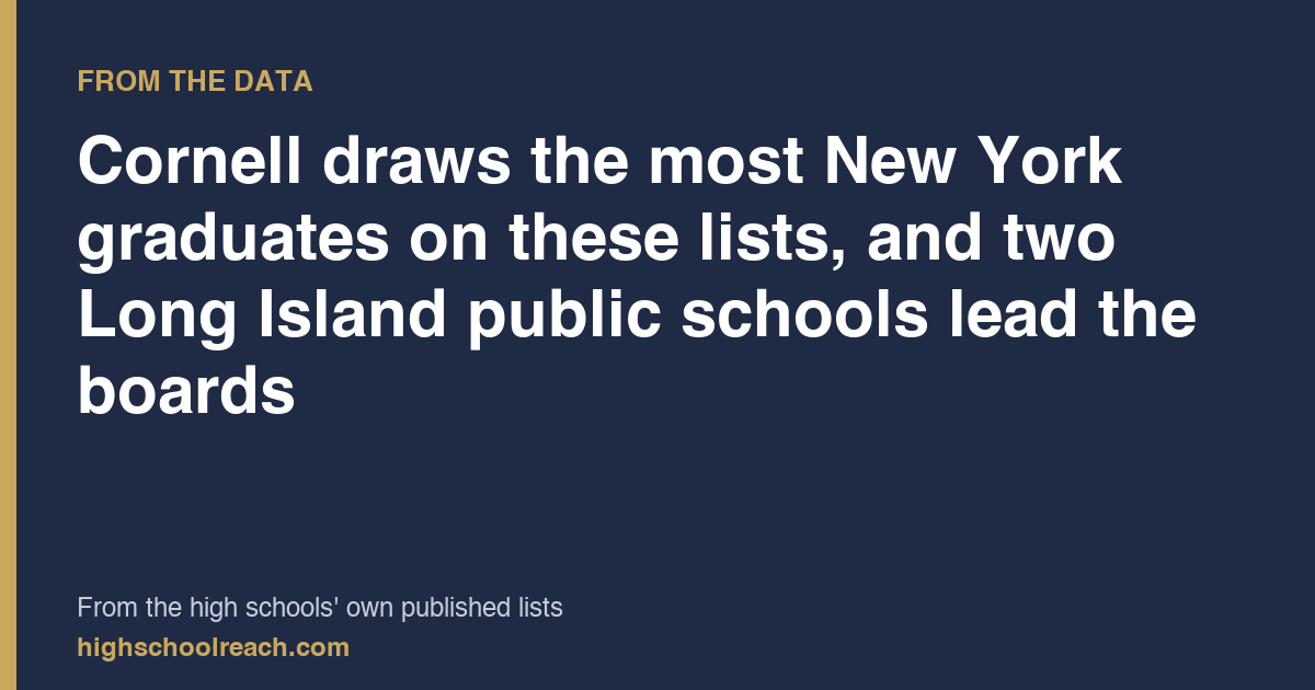 Cornell draws the most New York graduates on these lists, and two Long Island public schools lead the boards — from the high schools' own published lists