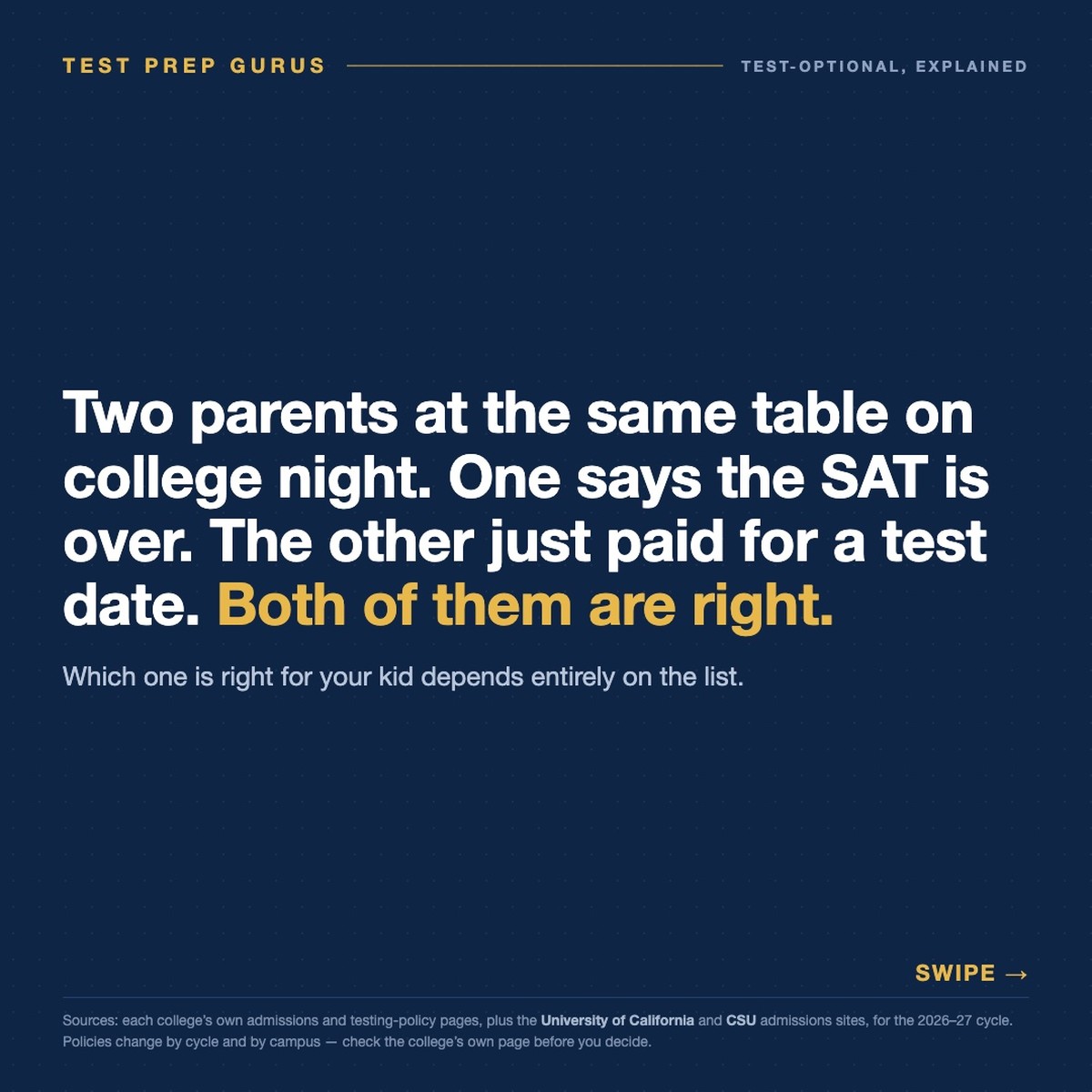 Test-blind, test-optional and test-required colleges explained — Reach by Test Prep Gurus.