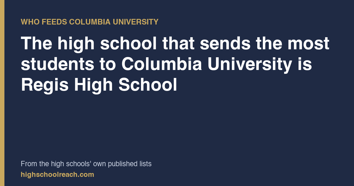 The high school that sends the most students to Columbia University is Regis High School — from the high schools' own published lists