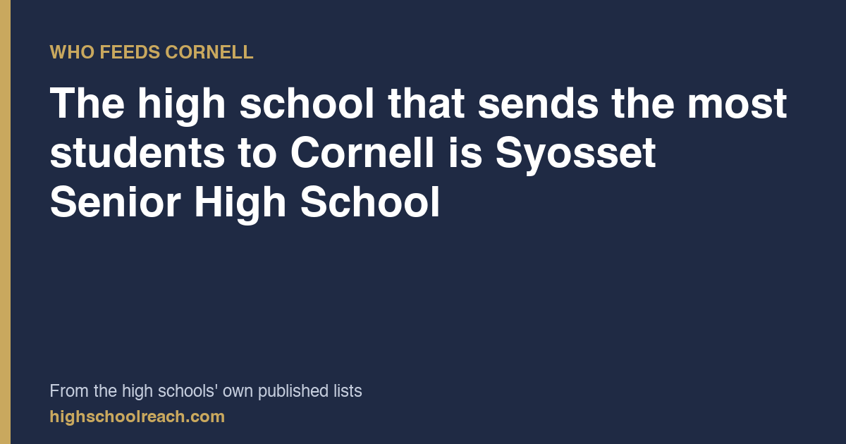 The high school that sends the most students to Cornell is Syosset Senior High School — from the high schools' own published lists