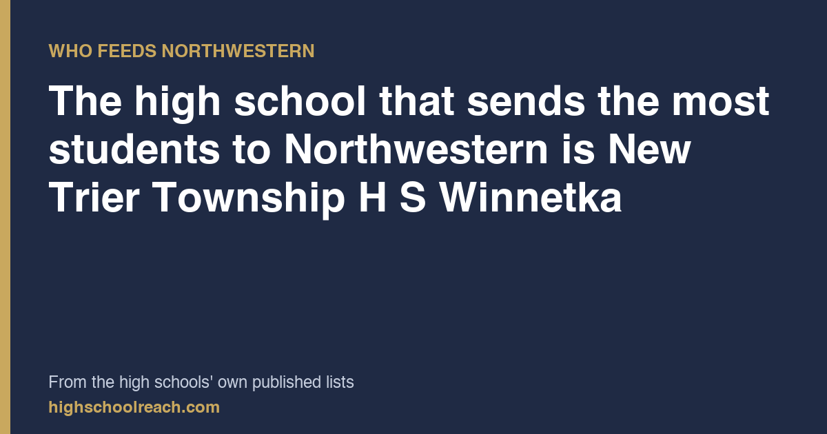 The high school that sends the most students to Northwestern is New Trier Township H S Winnetka — from the high schools' own published lists
