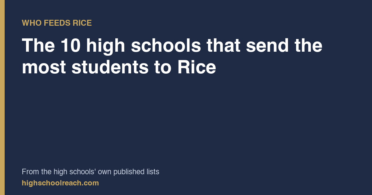 The 10 high schools that send the most students to Rice — from the high schools' own published lists
