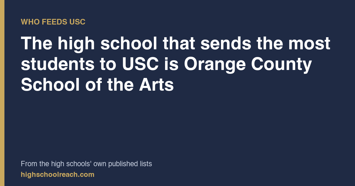 The high school that sends the most students to USC is Orange County School of the Arts — from the high schools' own published lists