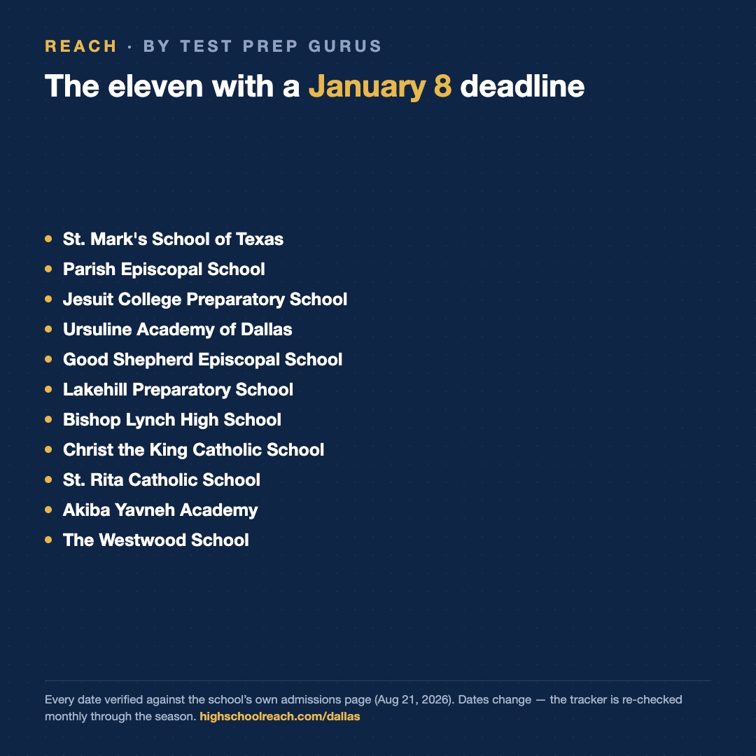 Slide 2 of Eleven Dallas private schools share one application deadline — January 8