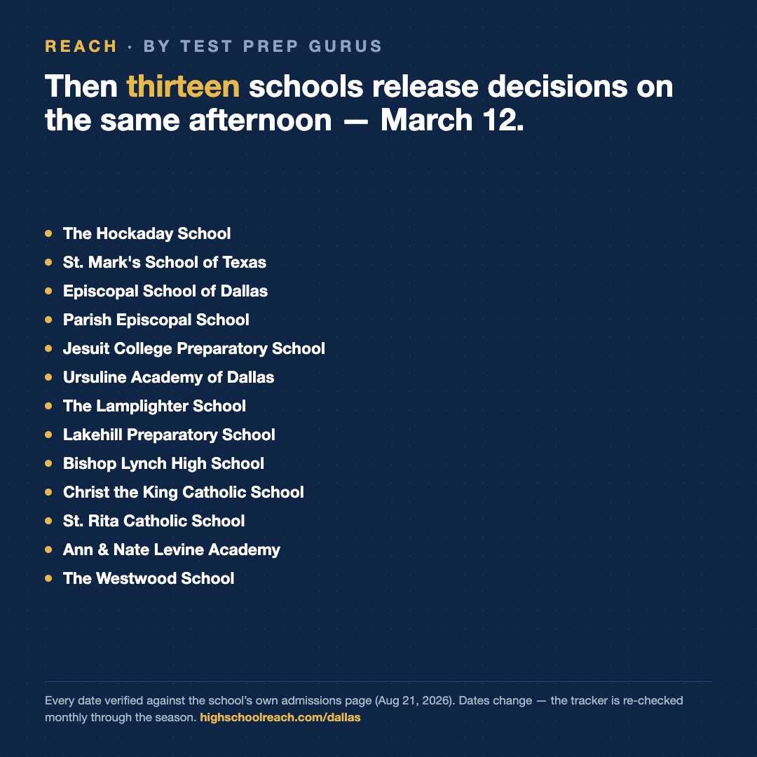Slide 3 of Eleven Dallas private schools share one application deadline — January 8