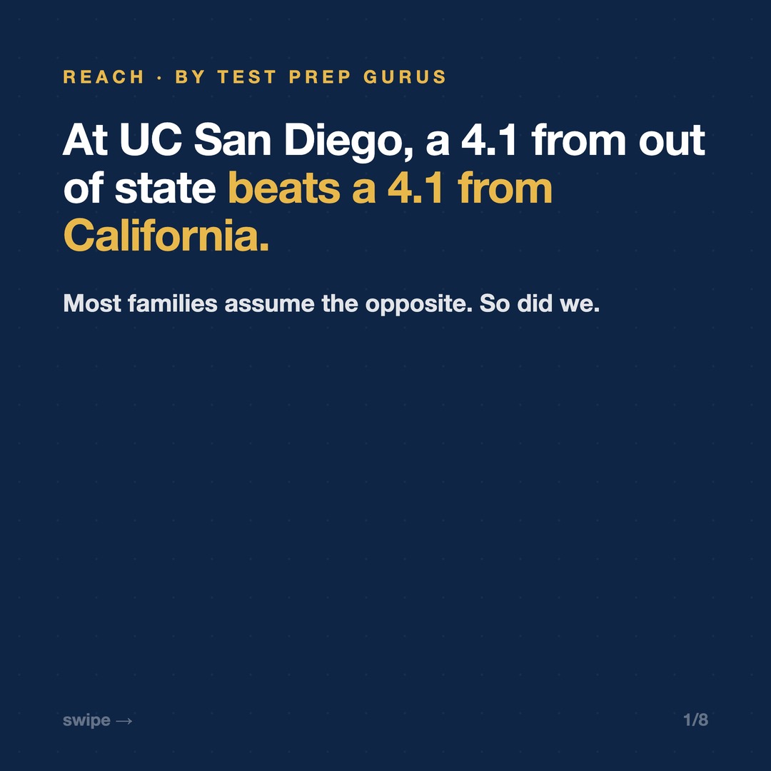 At UC San Diego, a 4.1 from out of state beats a 4.1 from California