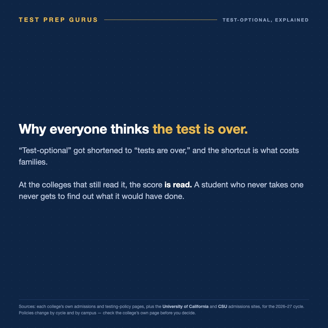 Slide 7 of Test-optional is not test-blind, and the difference decides whether your kid should prep